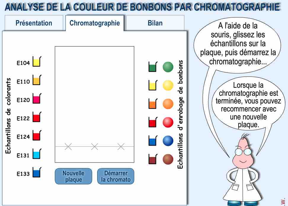 Illustration de l’animation chromatographie sur couche mince proposée par le site web Ostralo