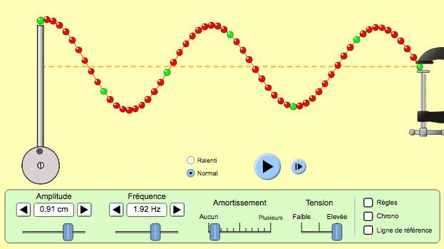 Vibrations sur une corde simple