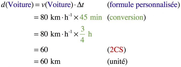 Résolution pas à pas d'un calcul sur la distance parcourue par une voiture connaissant sa vitesse
