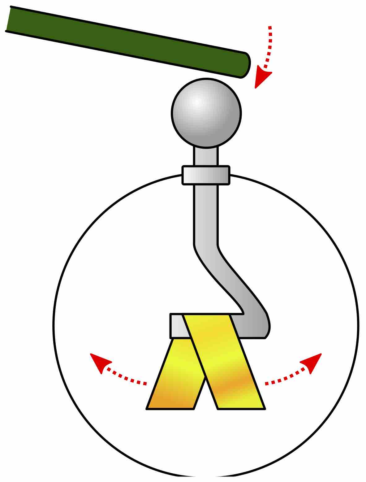 Instrument permettant de mesurer les effets électrostatiques