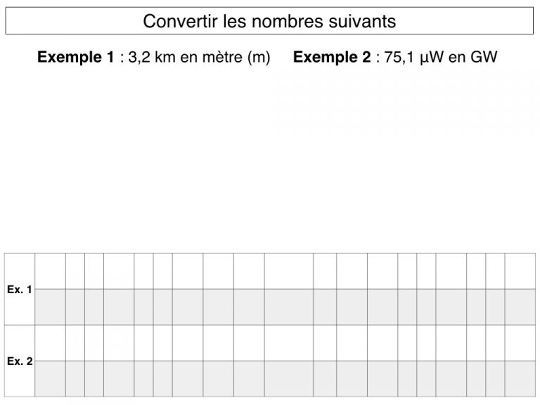 Photo n°1 du diaporama sur la conversion des unité avec les puissances 10