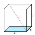 Cube ou parallélépipède