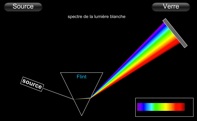 Illustration de l’animation sur les spectres proposée par le site web pccl