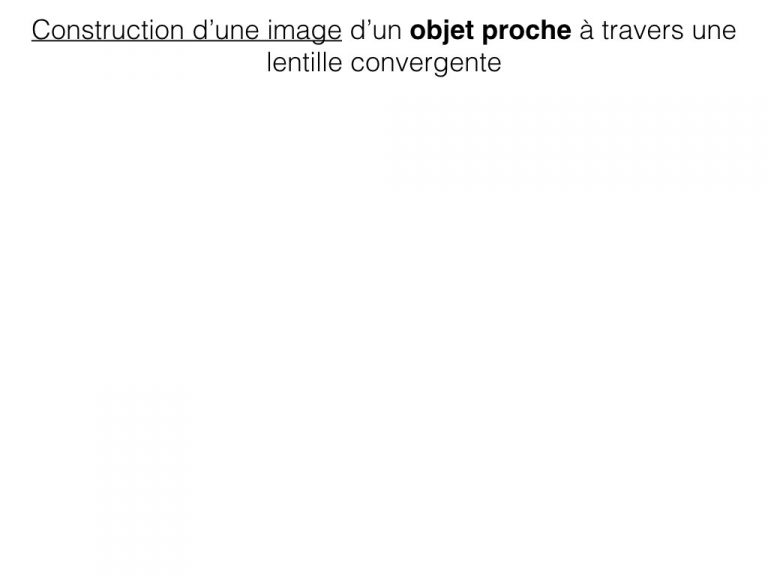 Construction d'image d'un objet - Optique.001