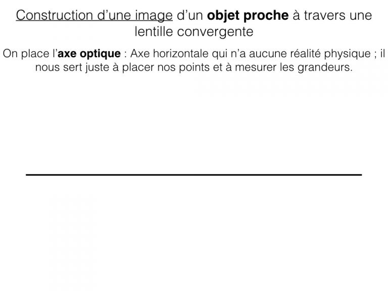 Construction d'image d'un objet - Optique.002