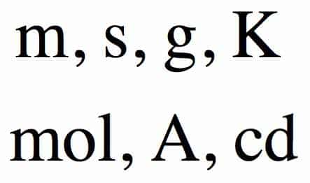 Unités, grandeurs et mesures - phychiers.fr