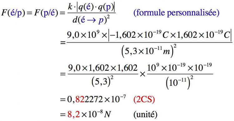 Résolution pas à pas d'un calcul sur la force électrostatique entre un électron et un proton