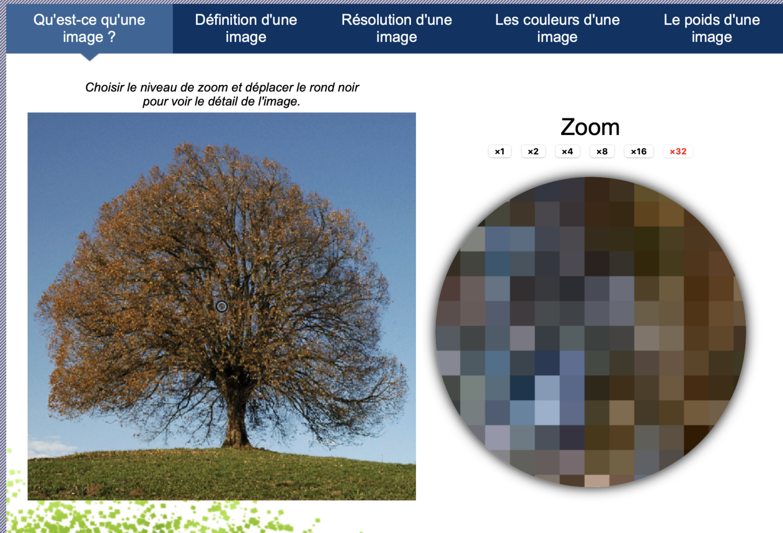 La photo numérique et son codage - phychiers.fr