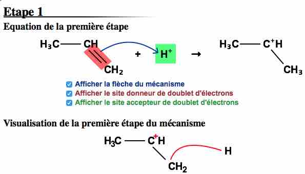 Illustration de l’animation sur les mécanismes réactionnels proposée par le site web Ostralo