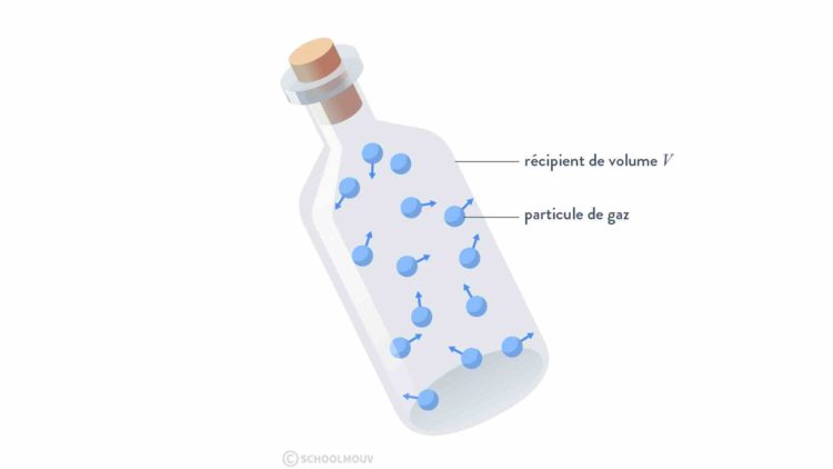 Des particules s'agitent dans une bouteille