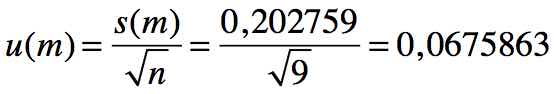 Formule permettant de calculer l'incertitude type des masses d'eau