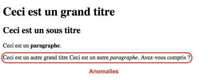 Résultat du code html sur le site jsfiddle