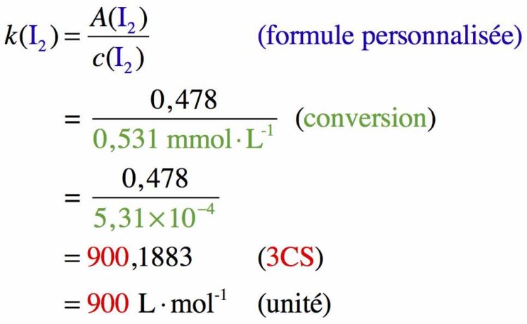 Exercice avec un calcul du coefficient de proportionnalité d'une solution inconnue