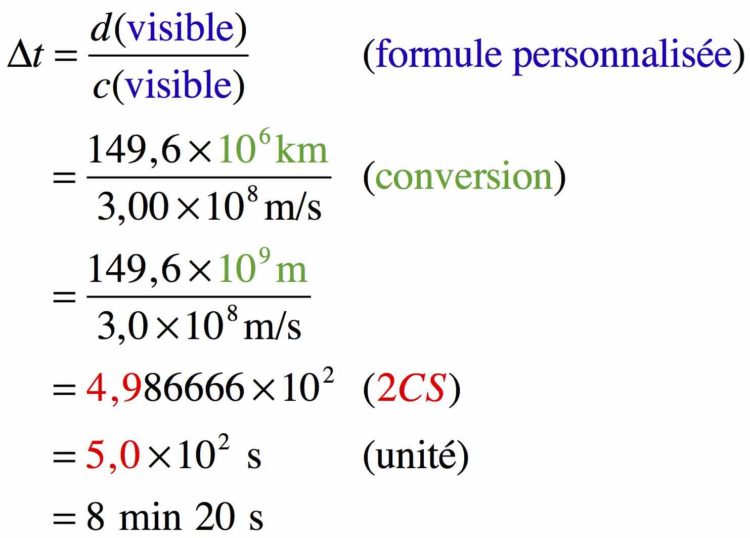 Calculs détaillés de la durée mise par lumière pour parcourir la distance entre le soleil et la Terre