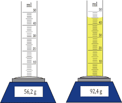 Mesure de l amasse volumique d'une huile