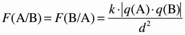 Formule de la force électrostatique